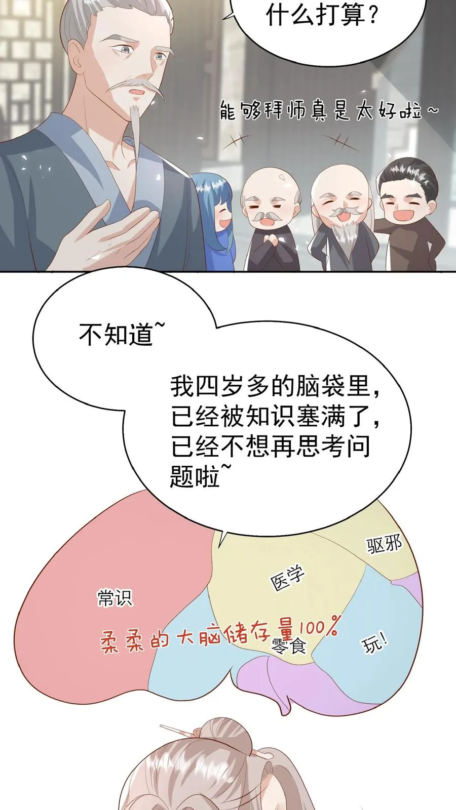 第85话 小女娃，大事业 第6页