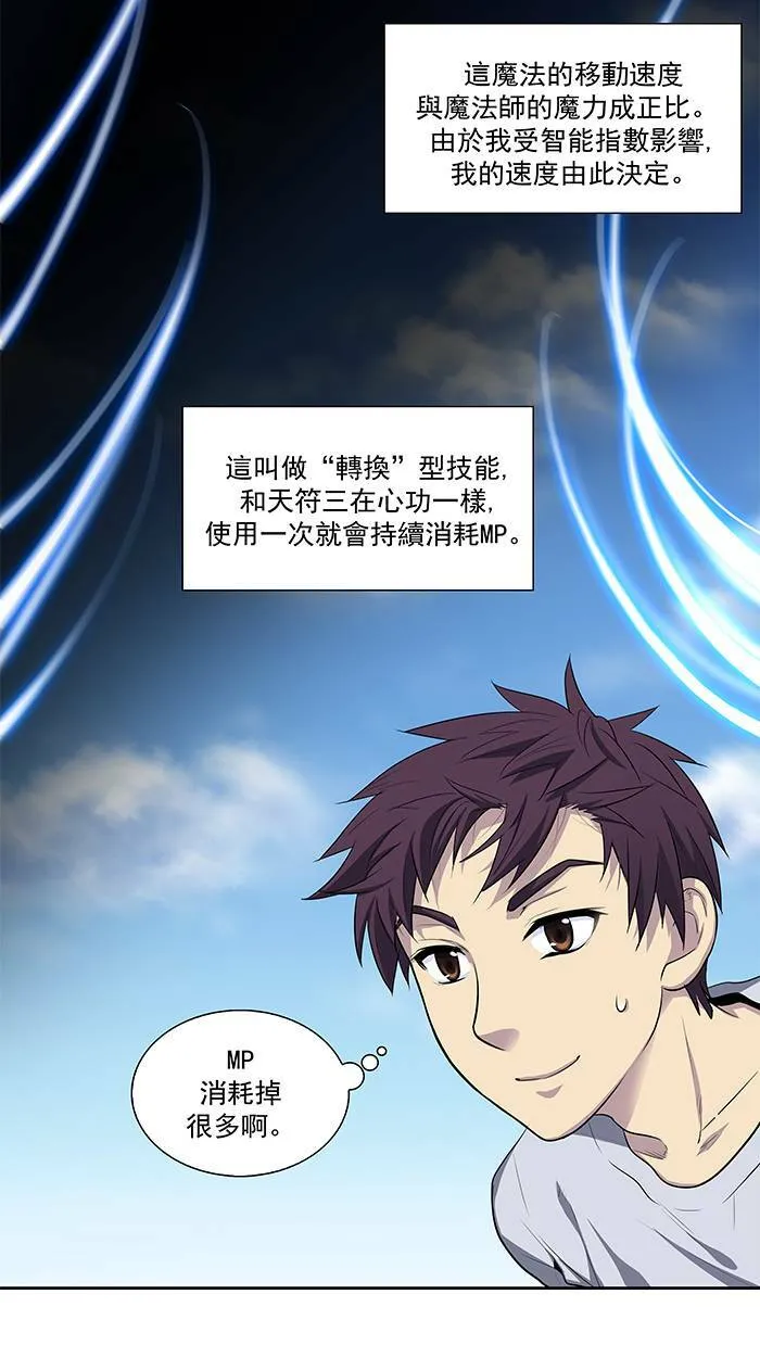 [第2季] 第2话 第2页