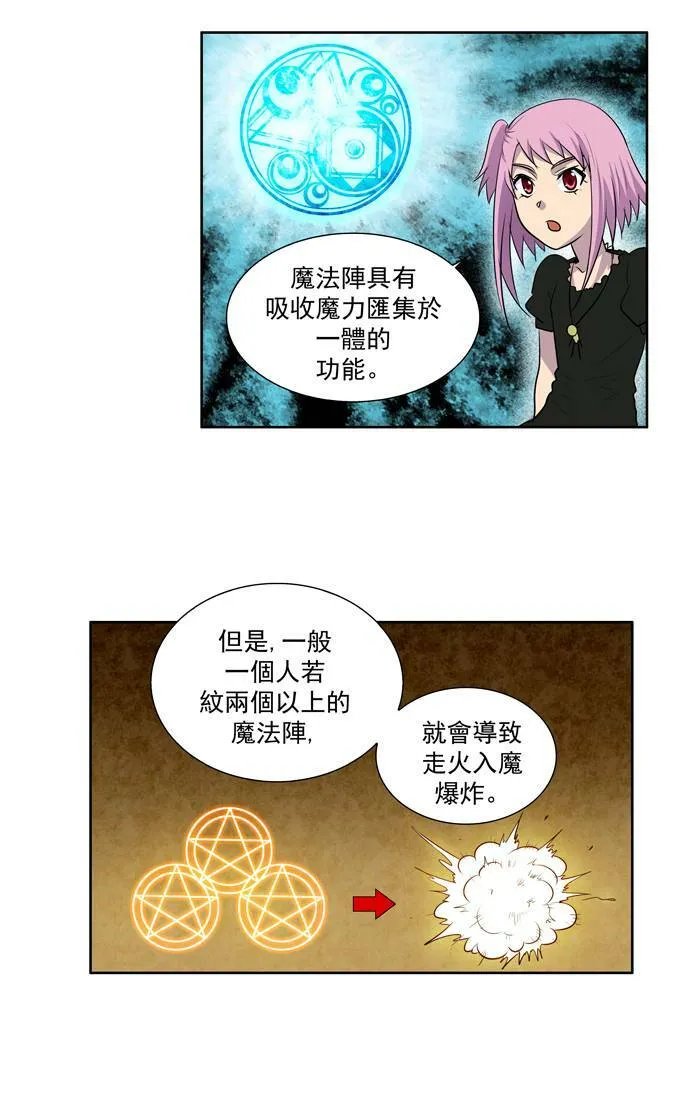 [第2季] 第2话 第18页