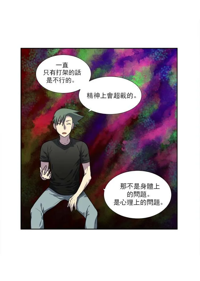 [第3季] 第3话 第21页