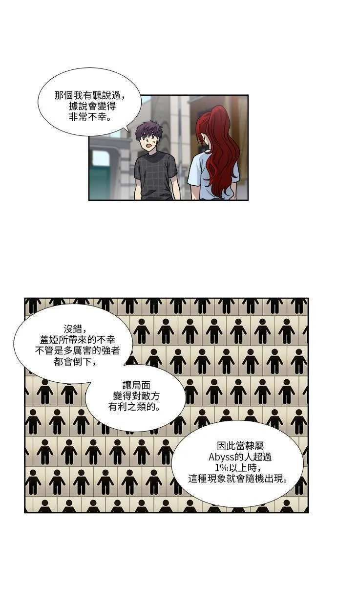 [第4季] 第50话 第7页