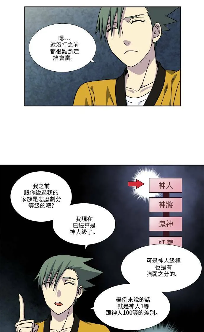 [第4季] 第65话 第2页