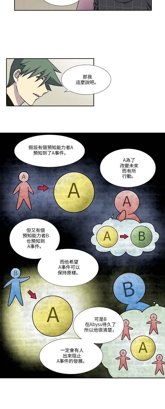 [第4季] 第66话 第24页