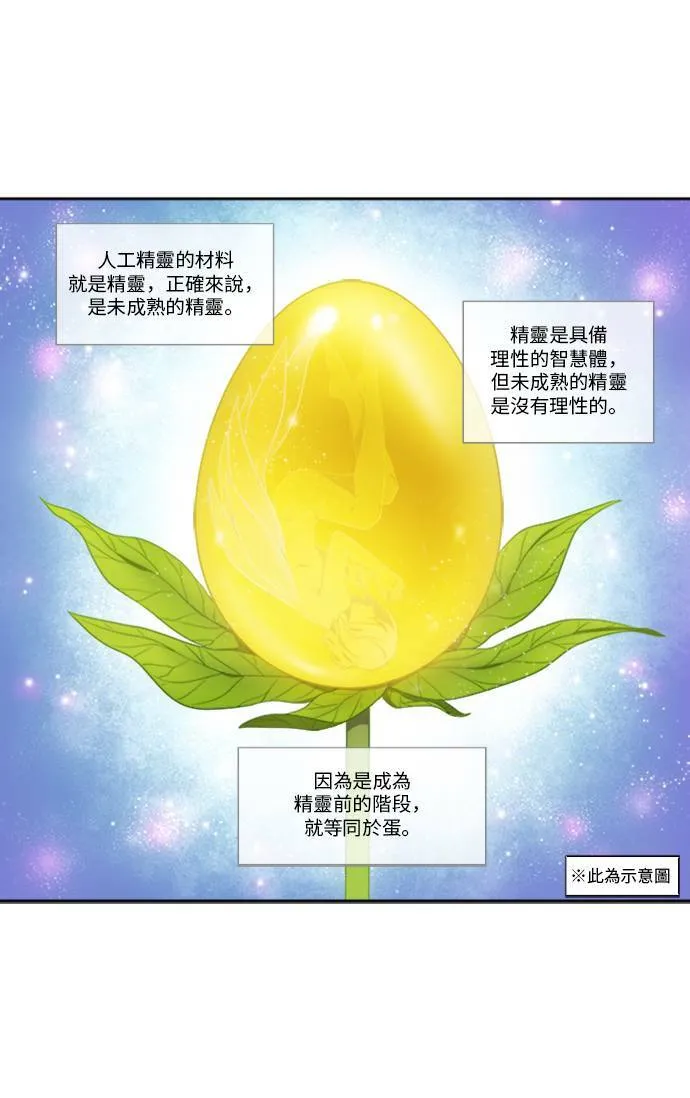 [第5季] 第1话 第12页