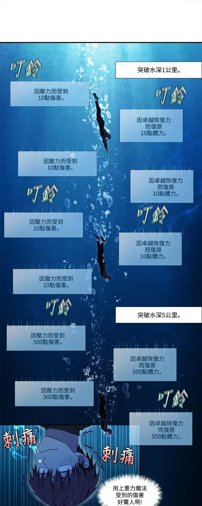[第6季] 第6话 第15页