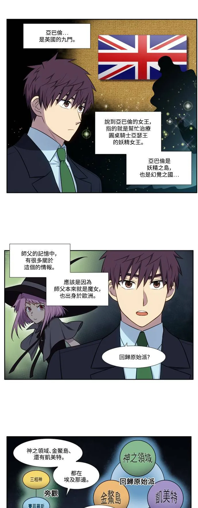 [第6季] 第10话 第7页