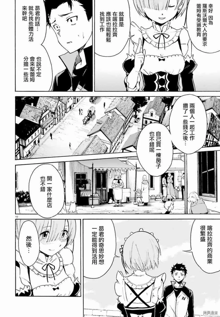 第22话 第10页