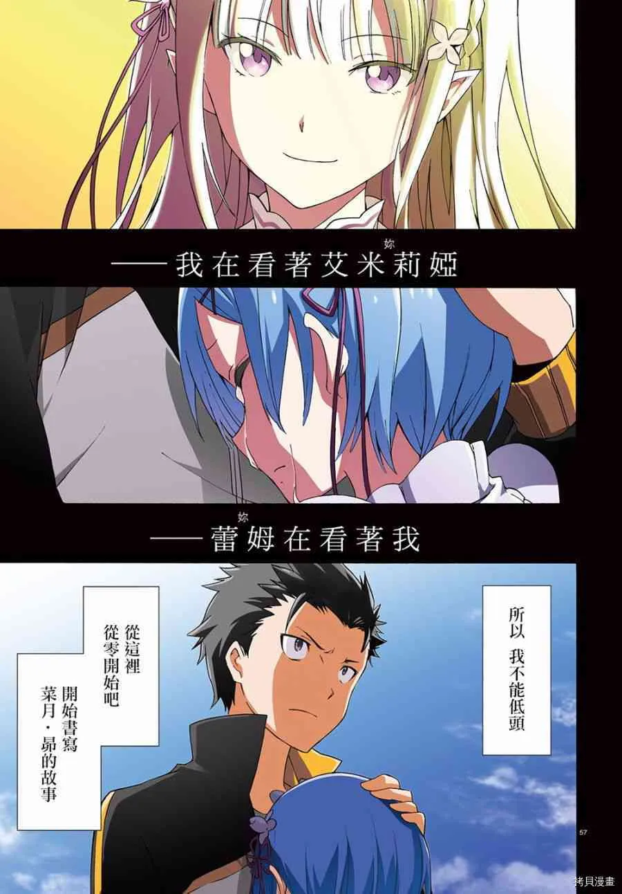 第22话 第55页