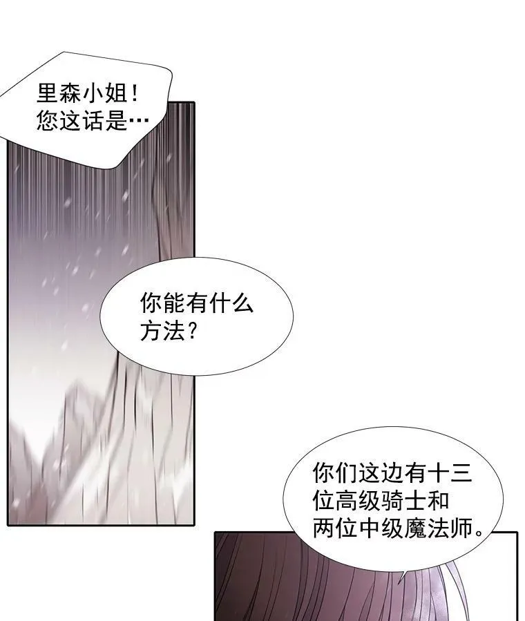 28.超强魔法师 第60页