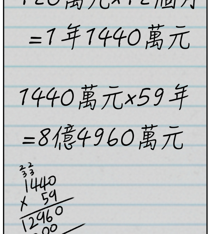 S3 高独修 2 第66页