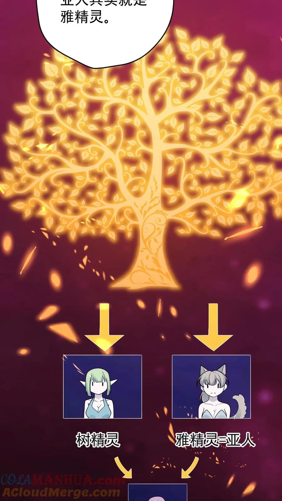 第156话 雅精灵？亚人？ 第17页