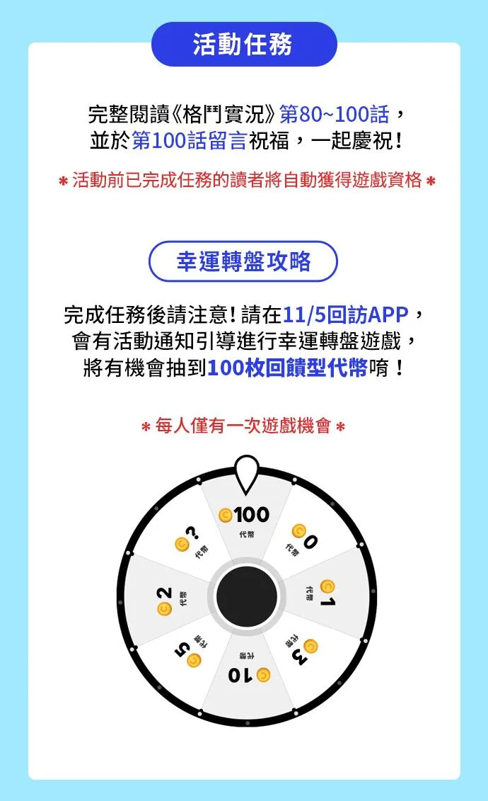 第103话 那样是犯规呀 第74页