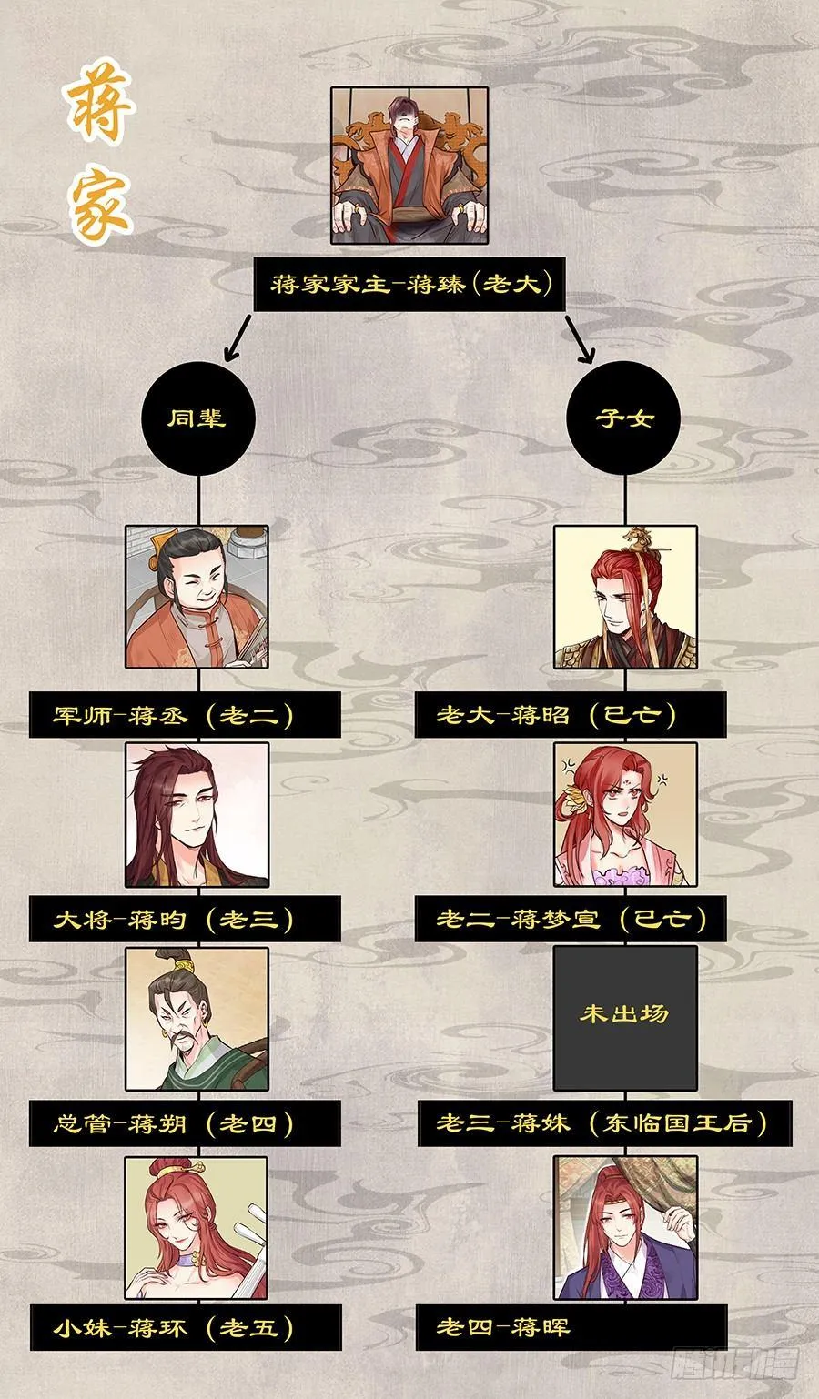 第一百七十七话 第12页