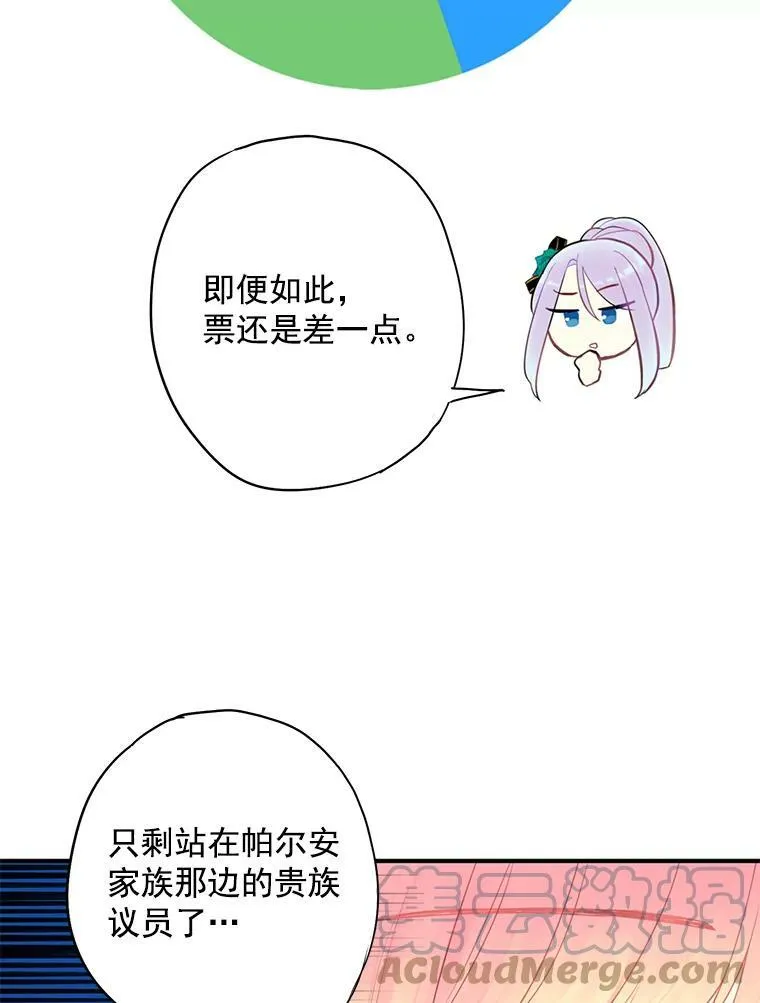 50.结盟 第85页