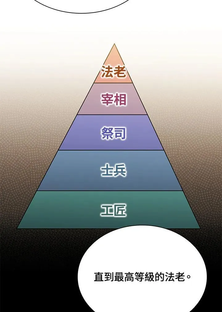 第91话 第119页