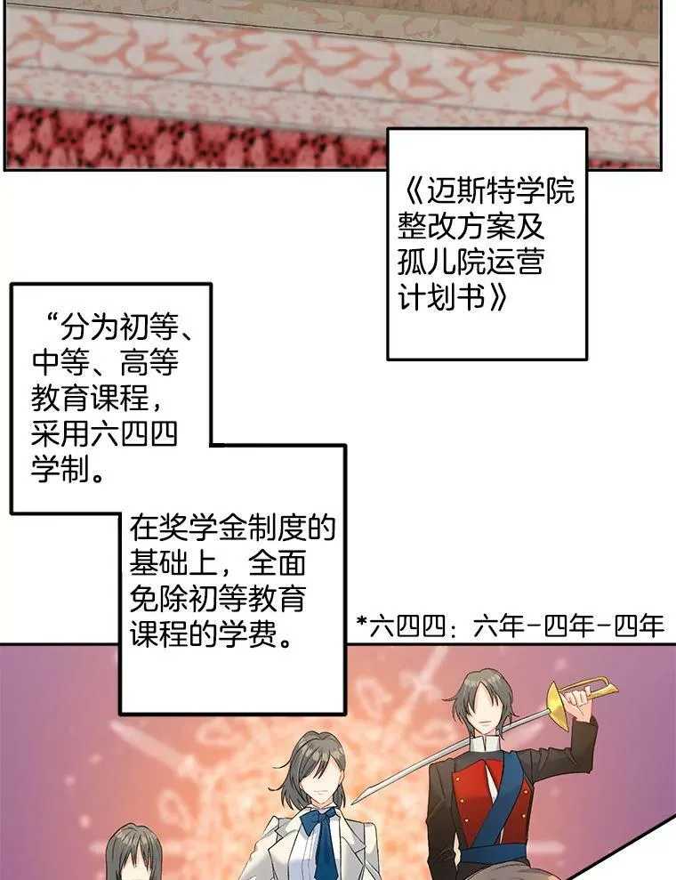 62.选定院长 第2页