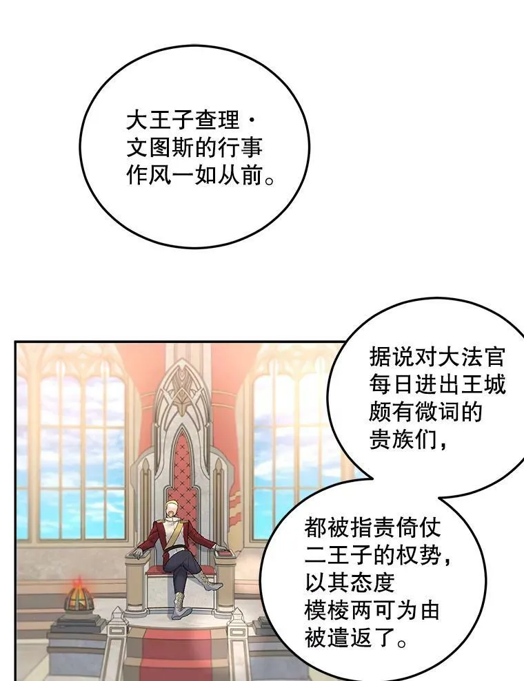 62.选定院长 第66页