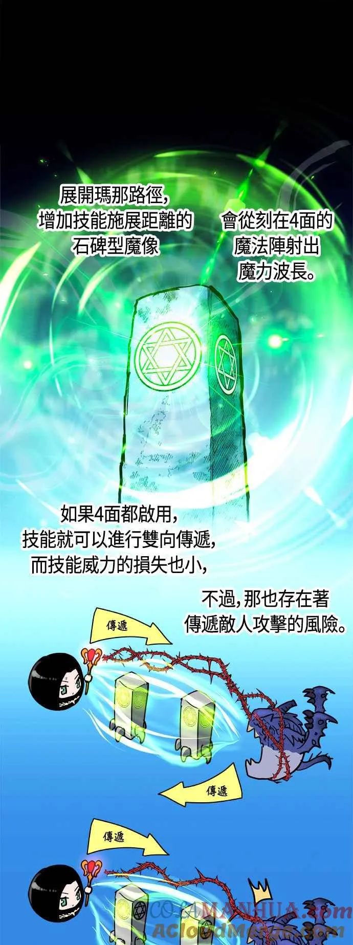 第62话 第70页