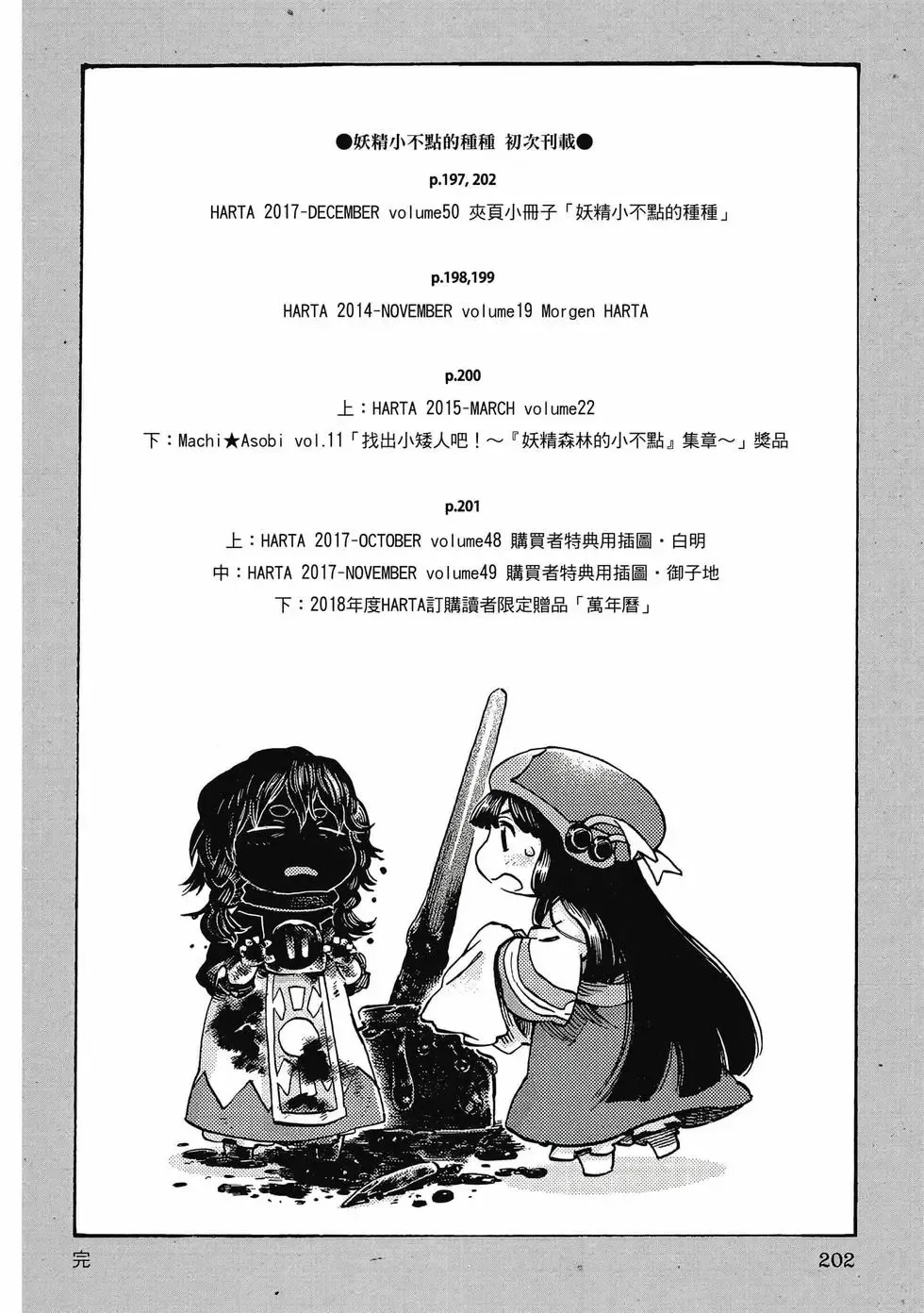 第07卷 第201页