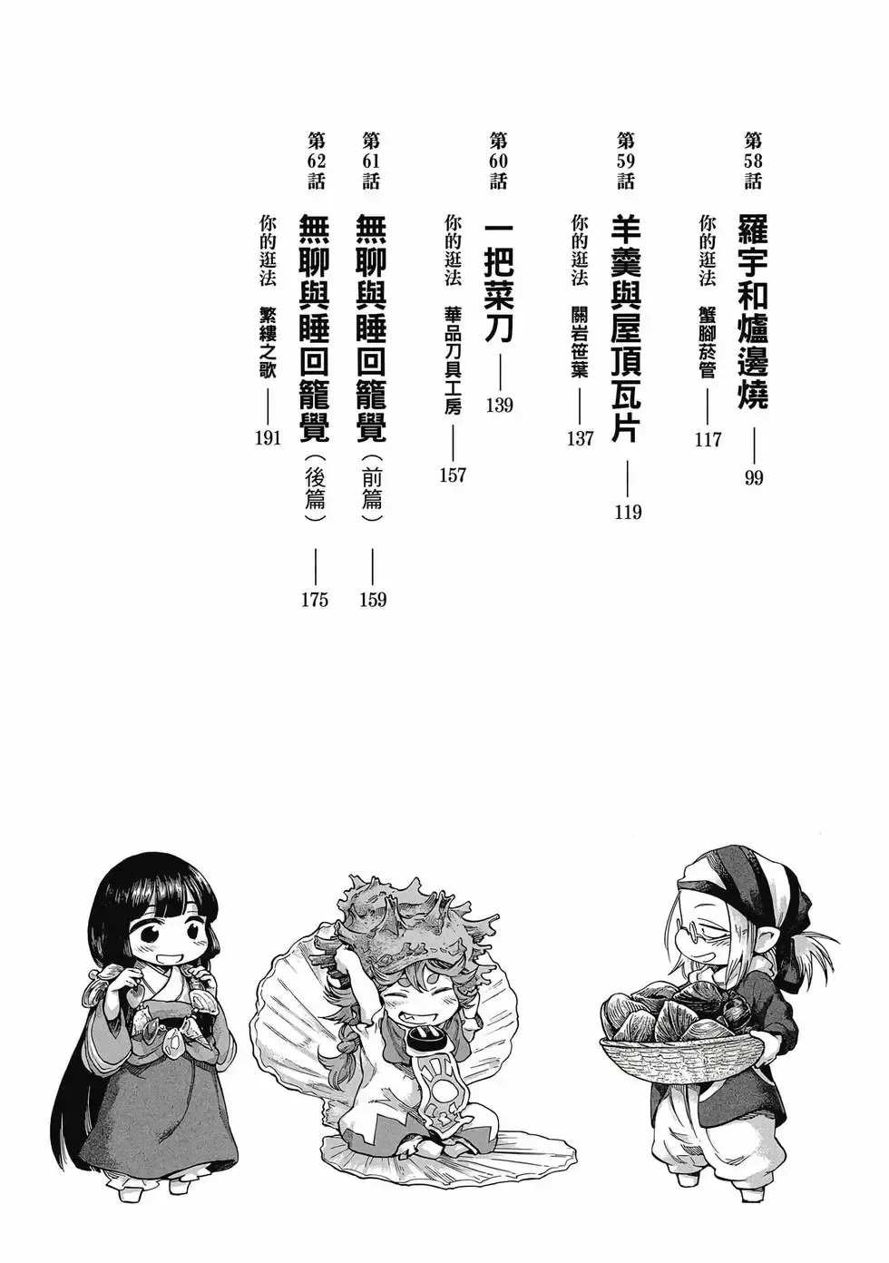 第08卷 第4页