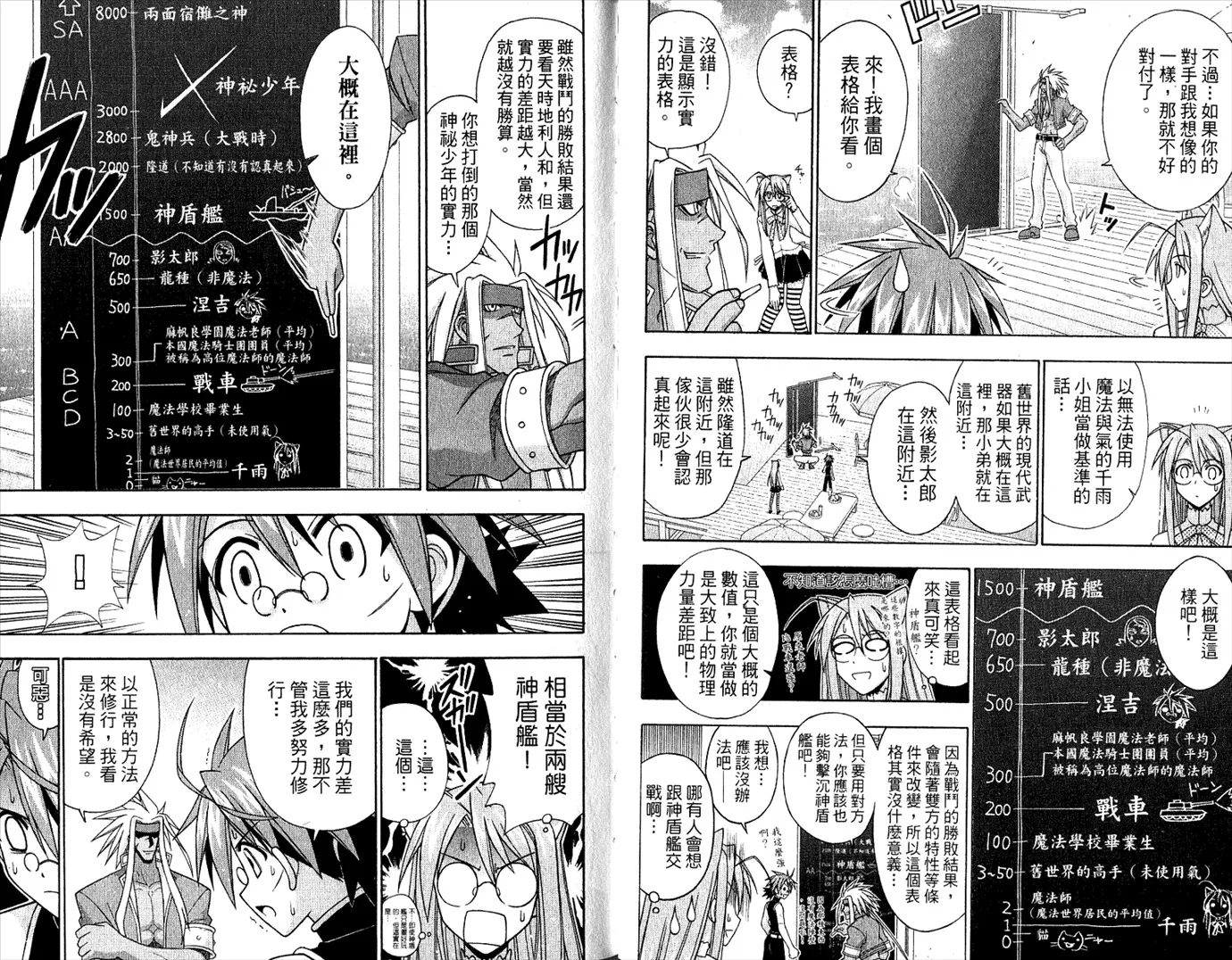第22卷 第65页
