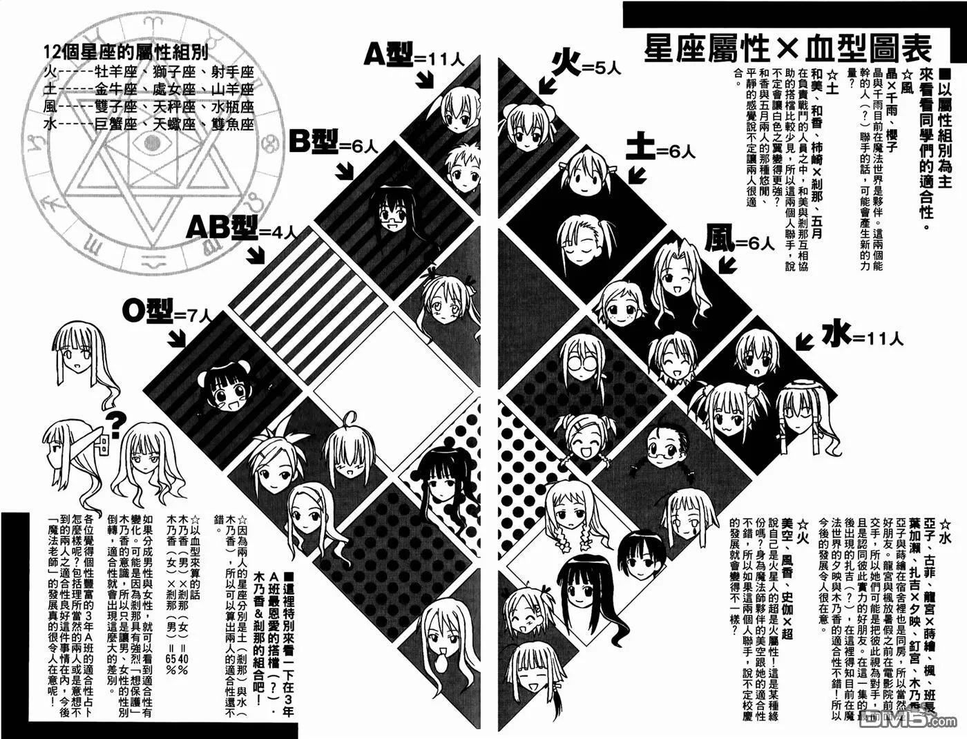 第32卷 第87页