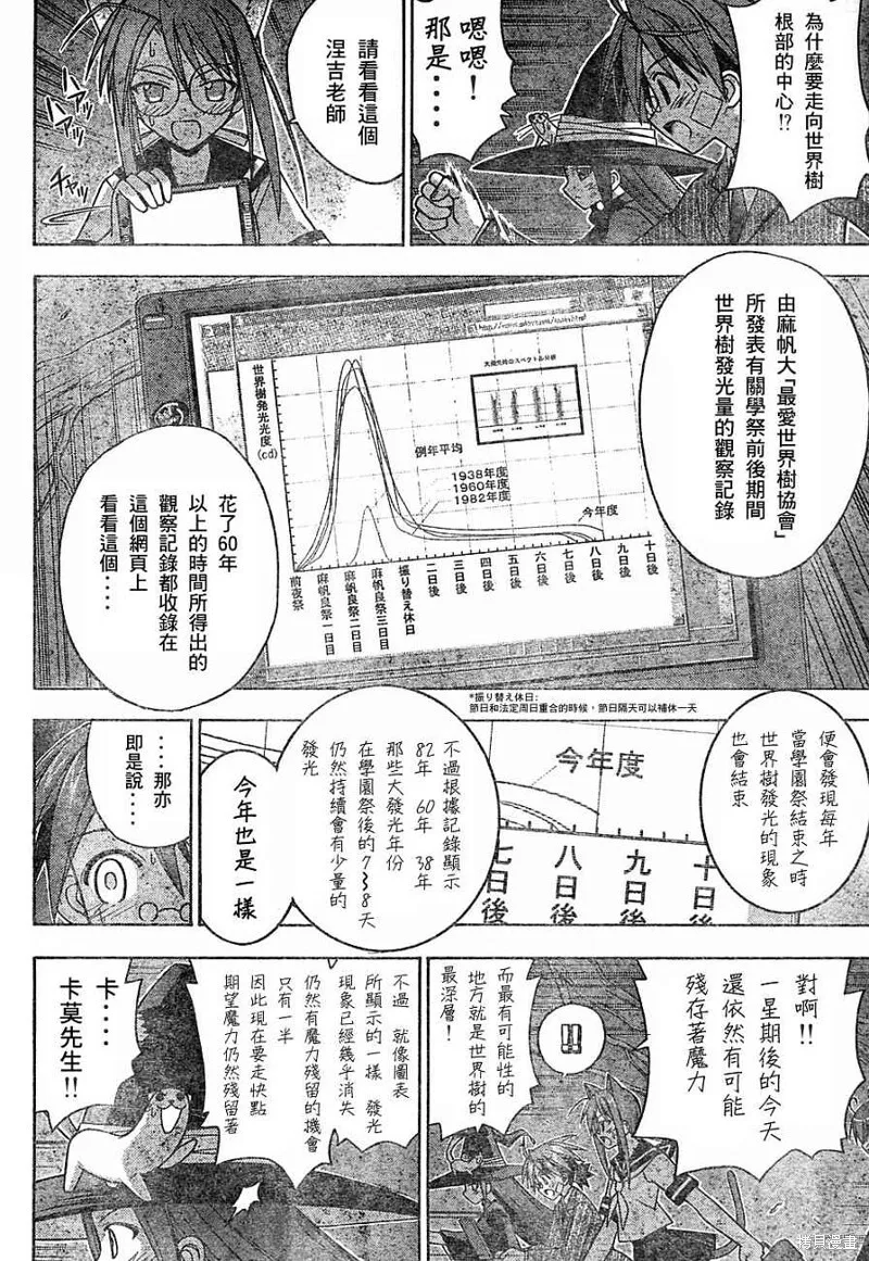 144话 第19页