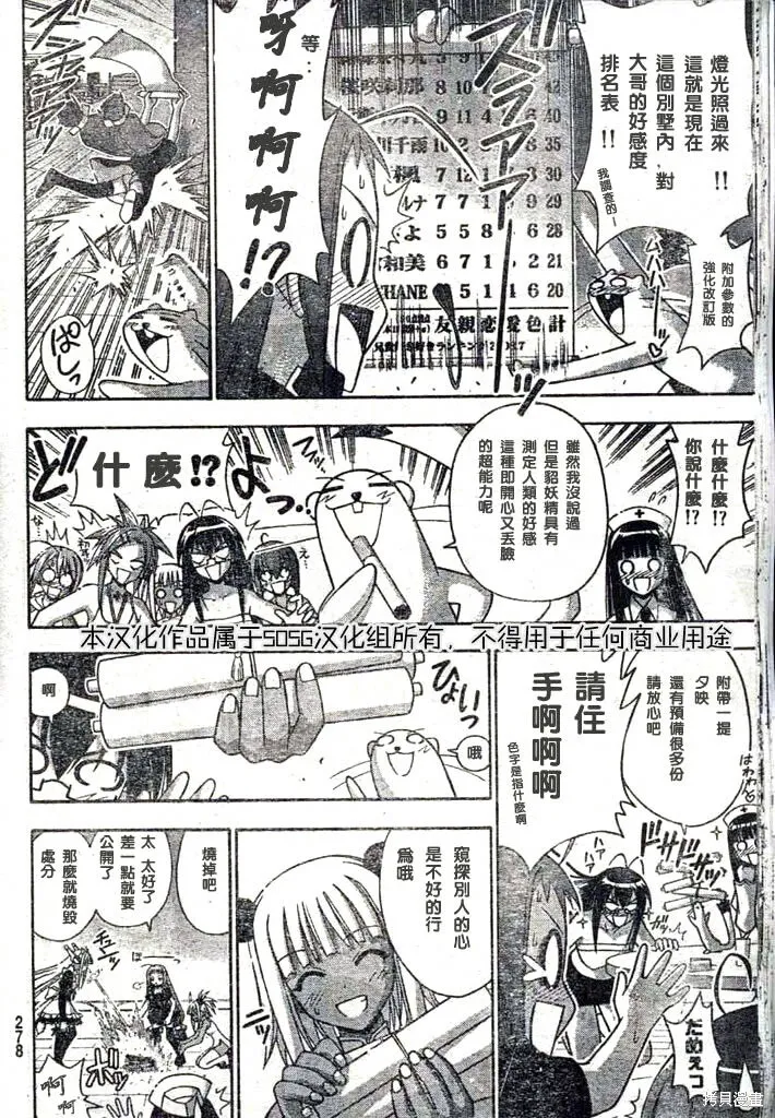 173话 第10页