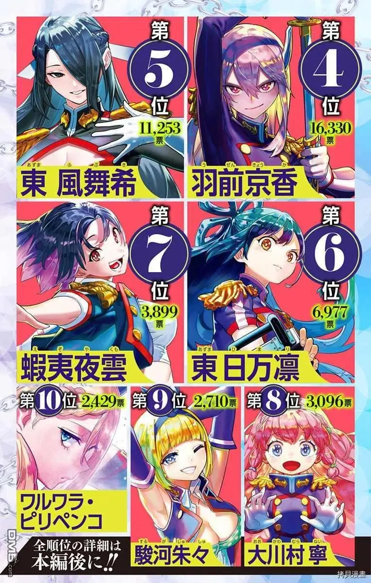 第80话 试看版 第2页