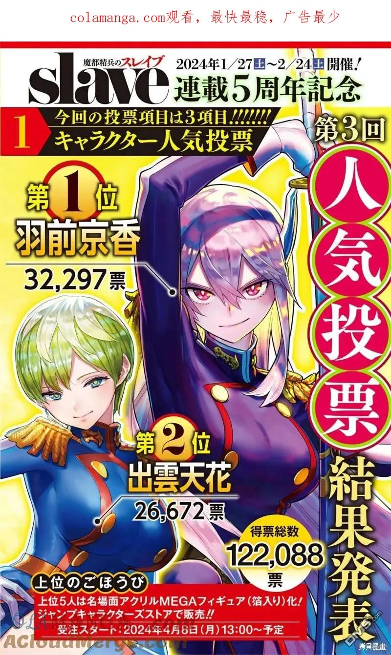 第129话 第1页