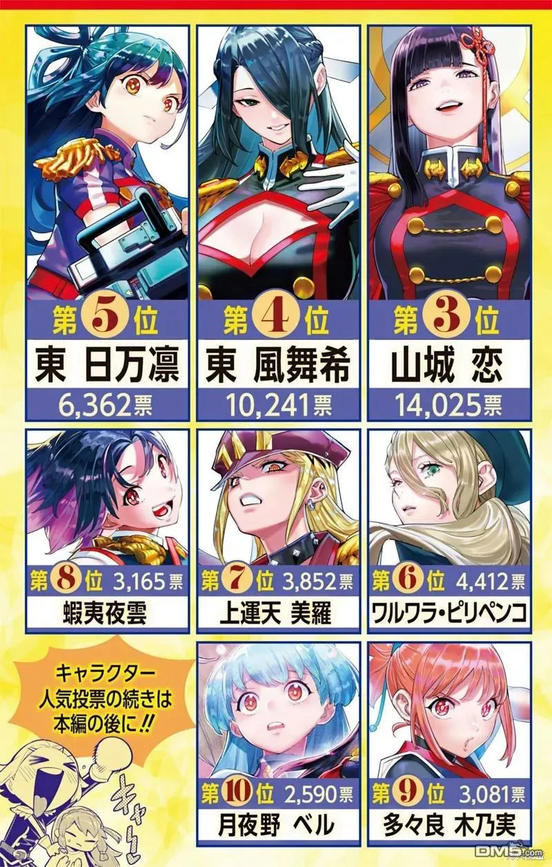 第129话 第2页