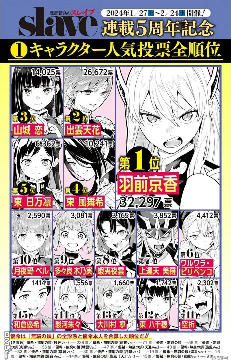 第129话 第24页