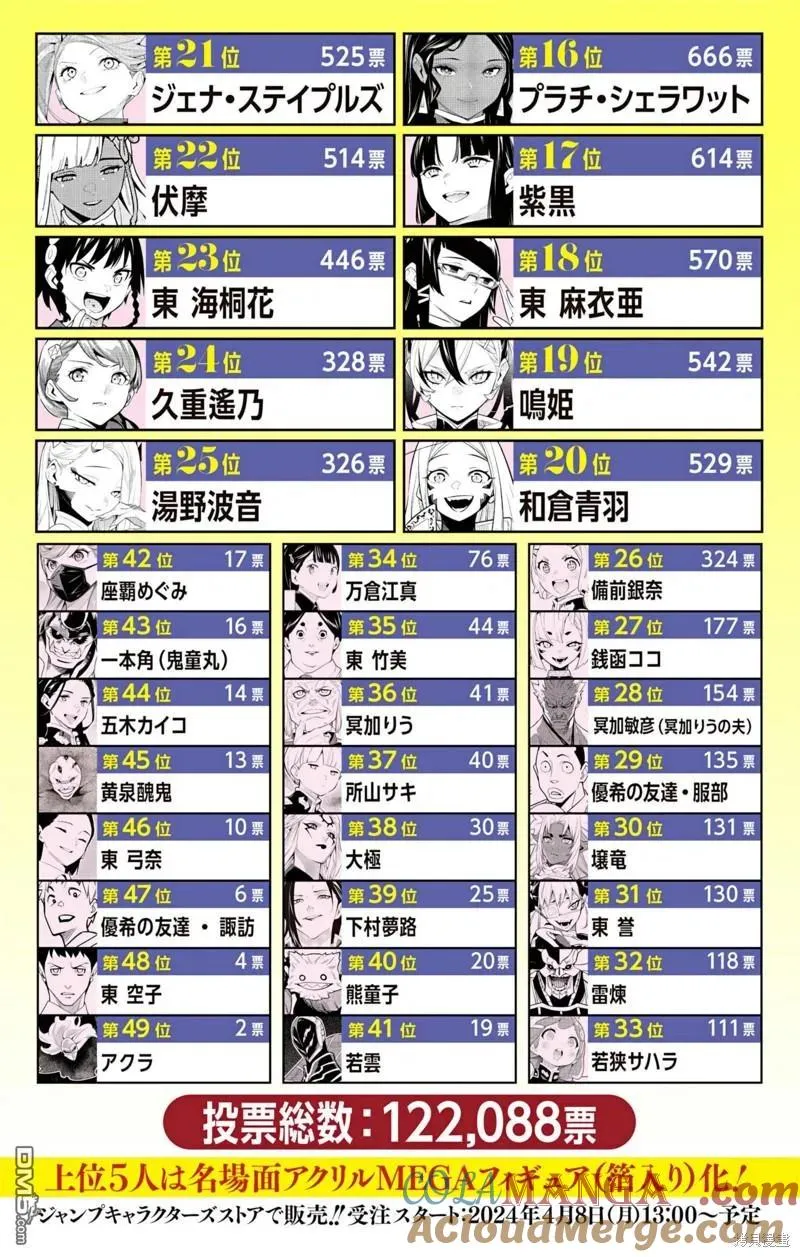 第129话 第25页