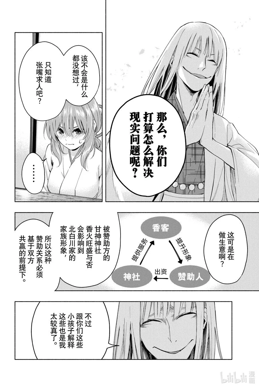 7 甘神神社例大祭 其二 第8页