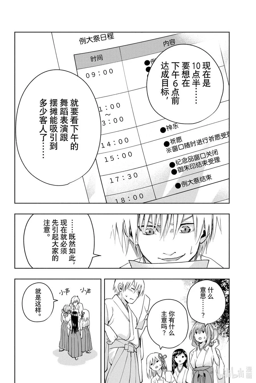 10 甘神神社例大祭 其五 第6页