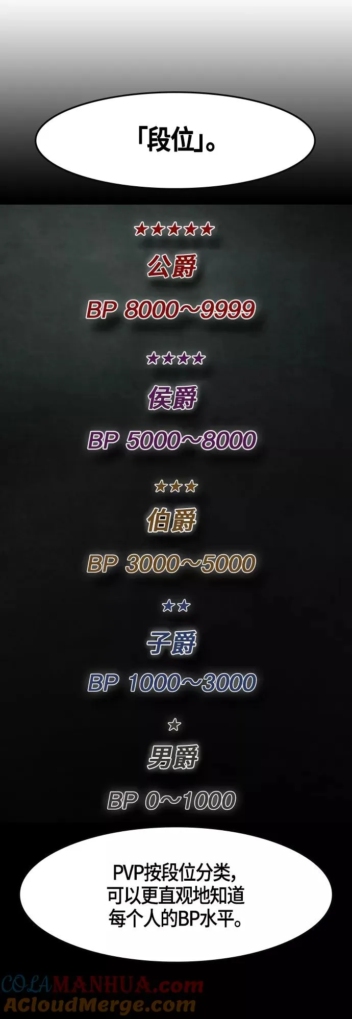 第30话 第4页