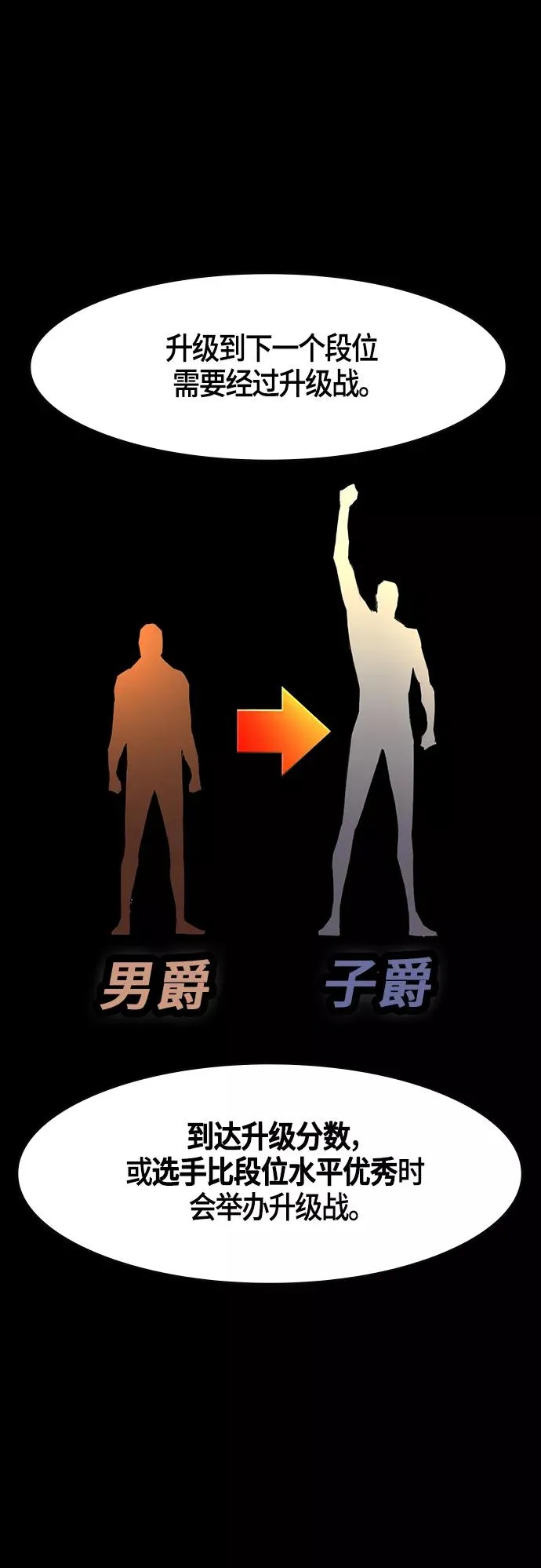 第30话 第5页