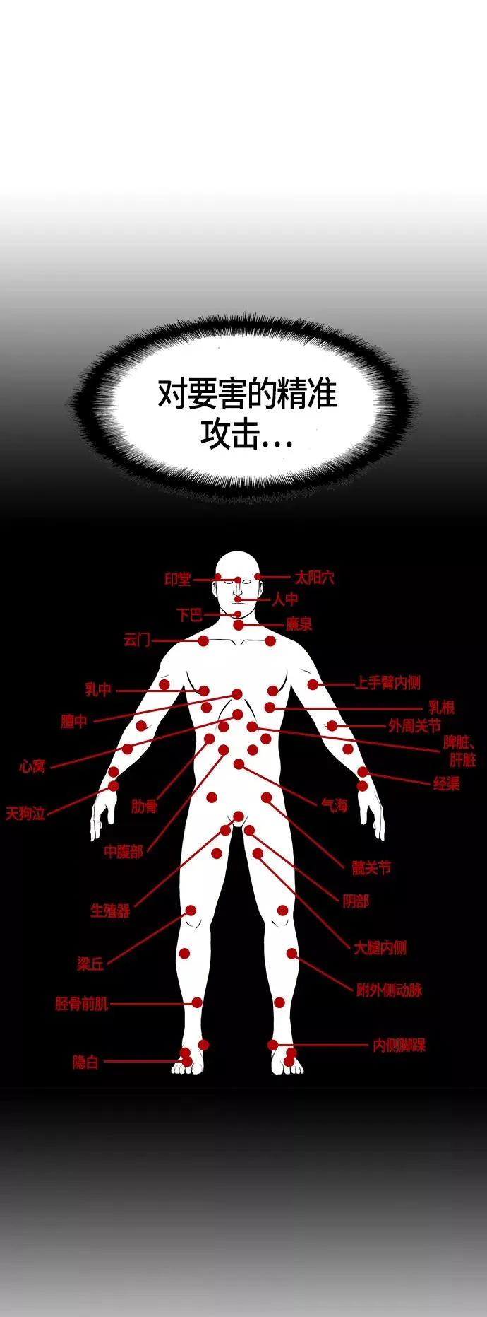 第69话 第15页
