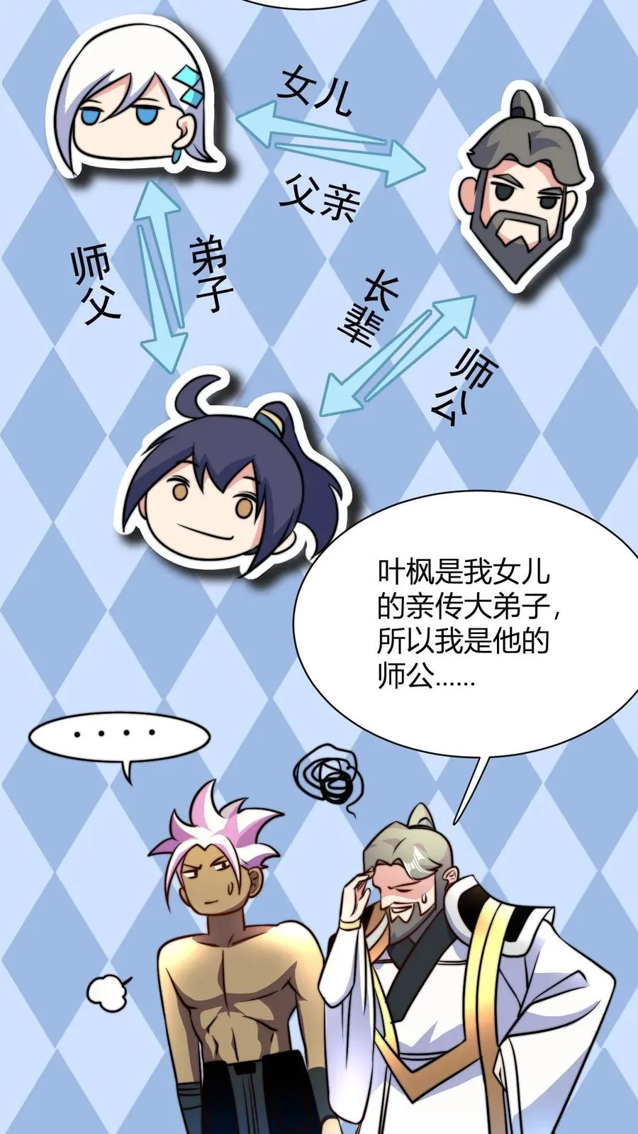 第43话 妖兽精血 第14页