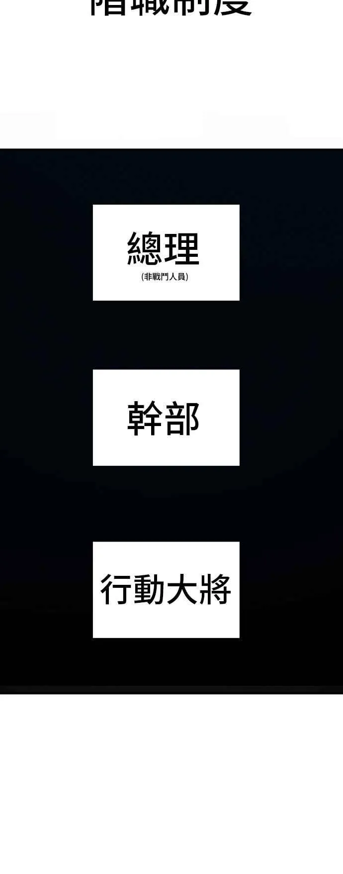第59话 南室长 vs 京城会! [1_2] 第3页