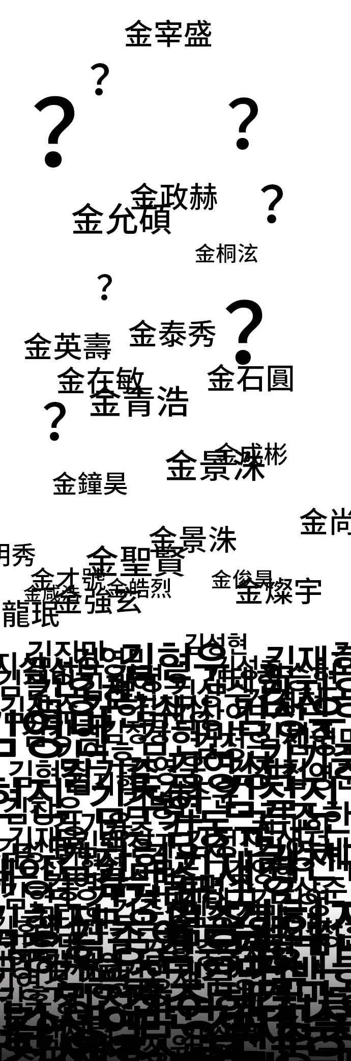 第188话 My Name 第4页