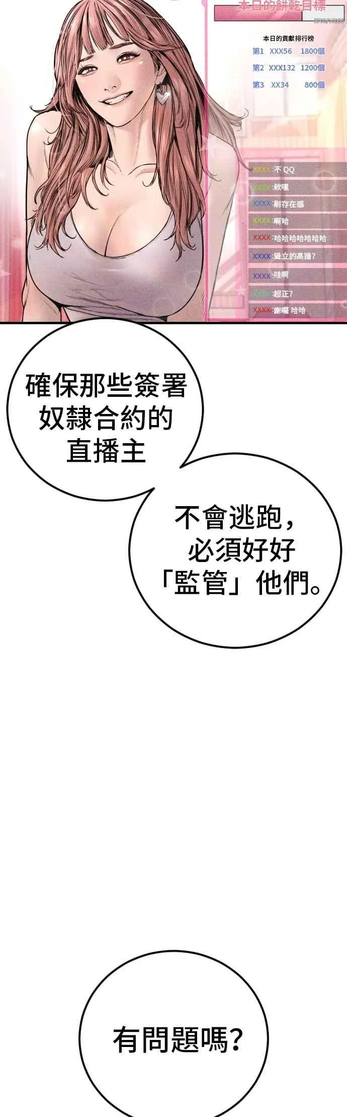 第189话 第4家子公司 [1_4] 第63页