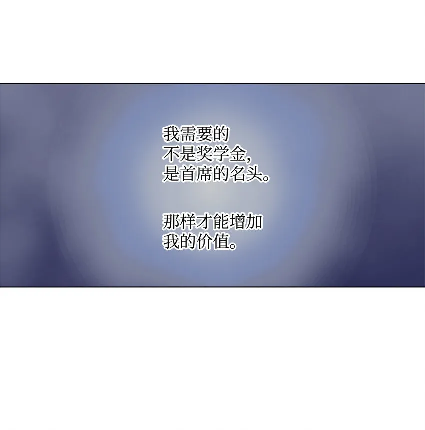 7 成为课题搭档 第24页
