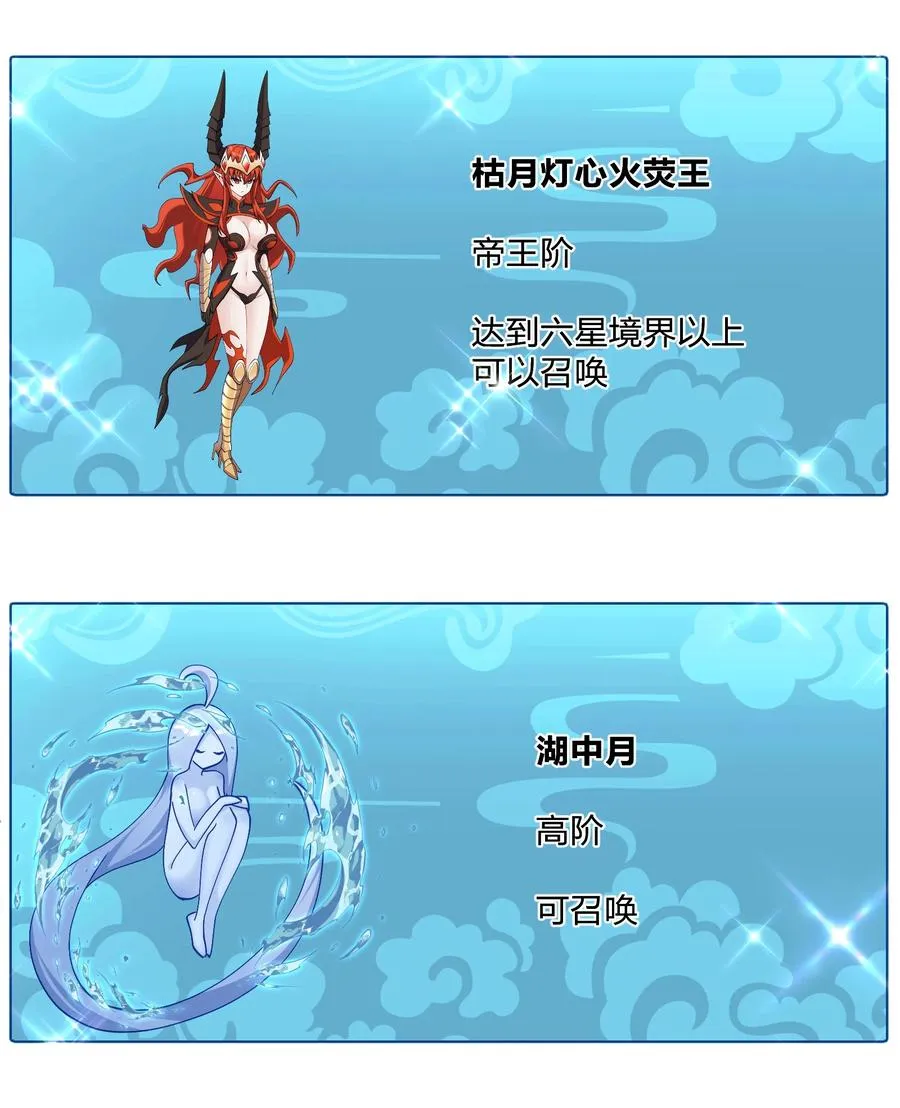 68 绯樱粉瞳，出世 第45页