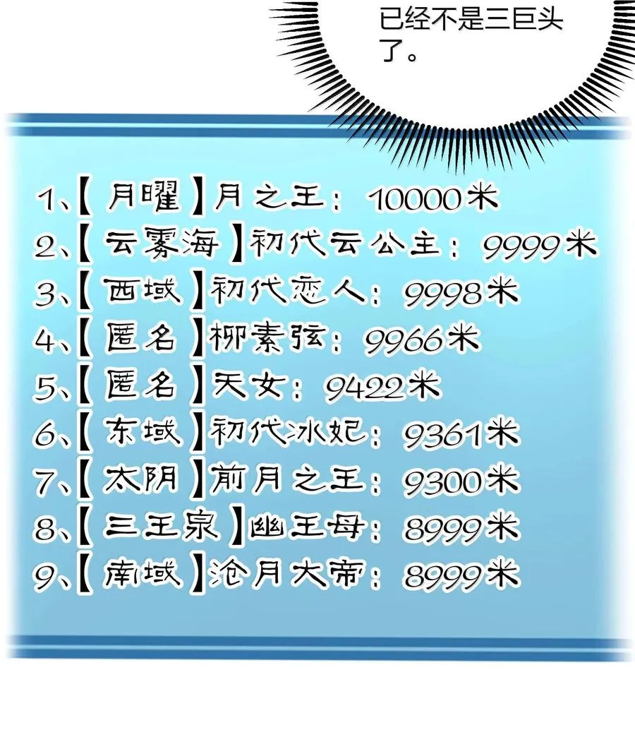 87 登顶！奖励！ 第29页