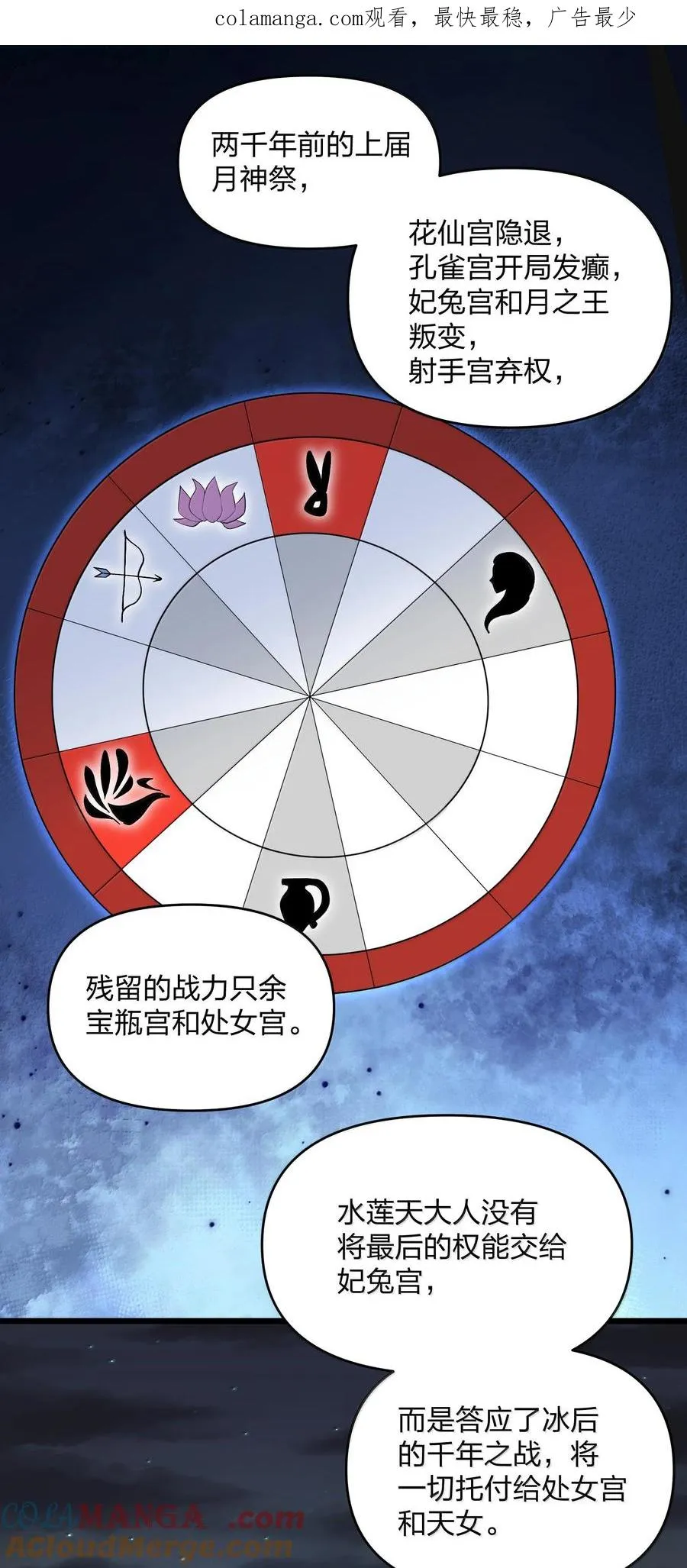 89 月之王vs云公主 针锋相对！ 第1页
