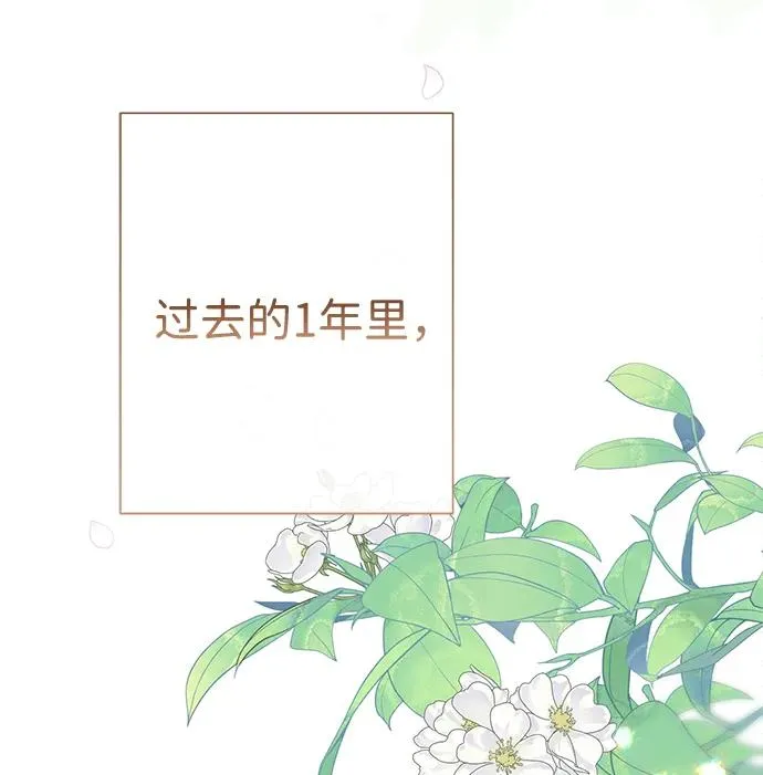 [第89话] 您的妻子 第18页