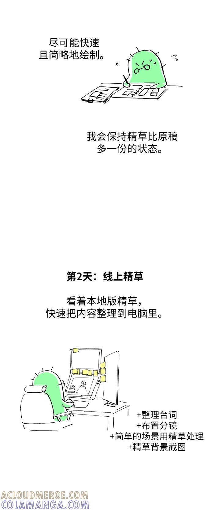 【免费】[第3季] 后记 第31页