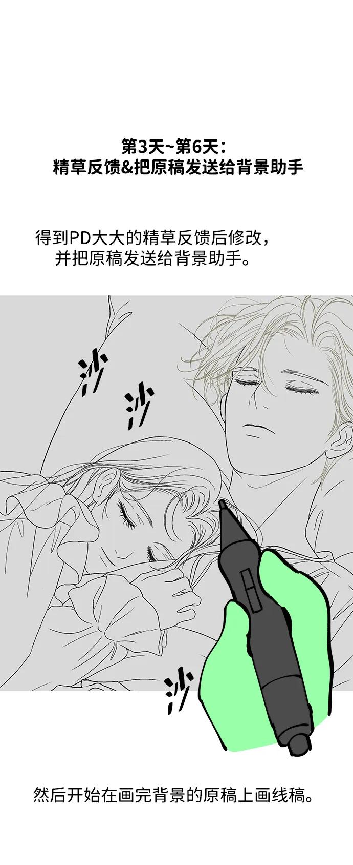 【免费】[第3季] 后记 第32页