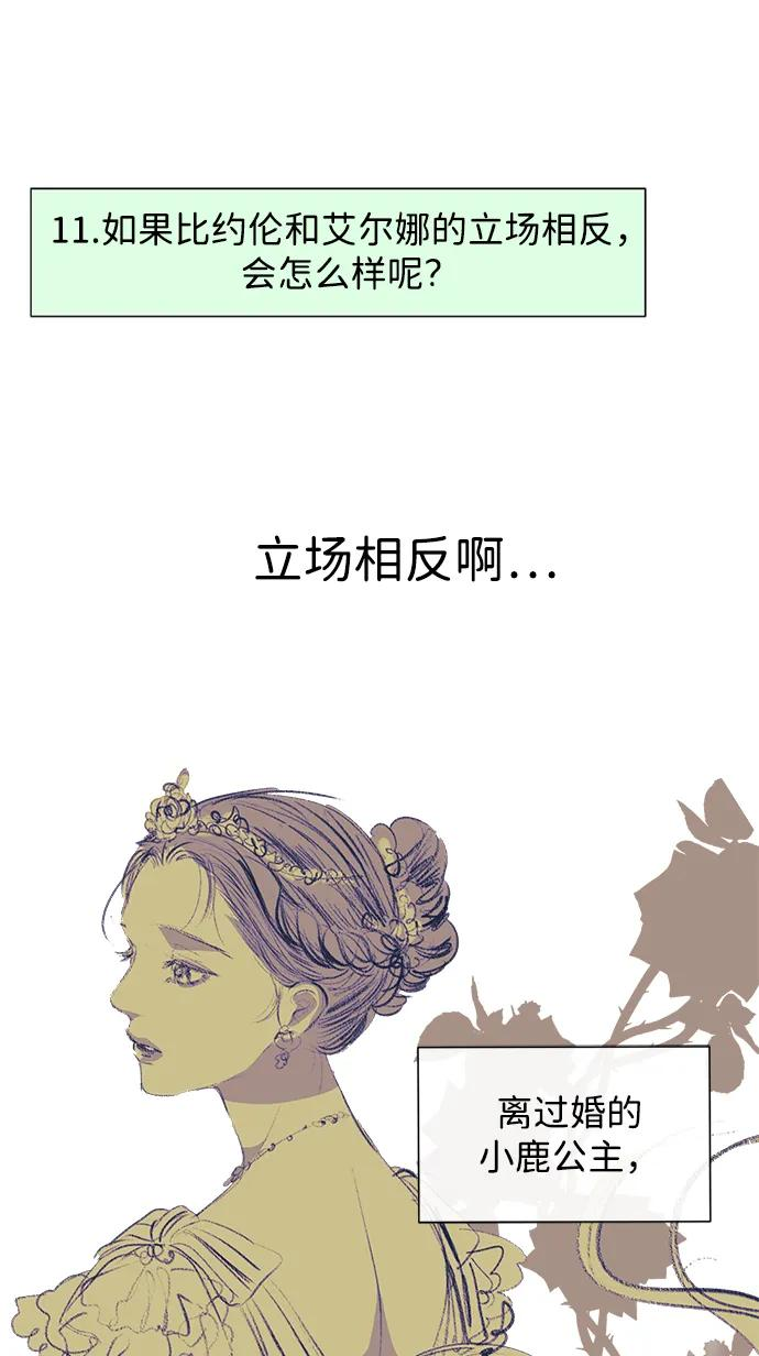 【免费】[第3季] 后记 第60页